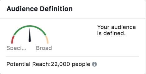 Audience Definition Importance For A Successful Facebook Ad